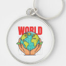 Search for world traveller key rings Adventure
