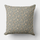 Search for vintage bird cushions Farmhouse