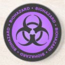Search for warning barware Biohazard