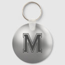 Search for brushed key rings Initial
