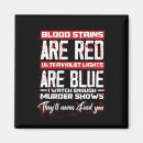Search for blood square magnets Skeleton