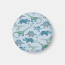Search for extinction magnets Dinosaur