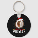 Search for guinea pig key rings Fun