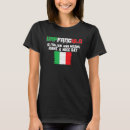 Search for vaffanculo tshirts Means