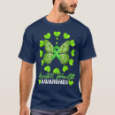 Search for graduation motivational tshirts Month