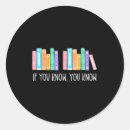 Search for know your meme stickers Seven