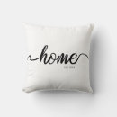 Search for year cushions Chic