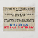 Search for fraud Election