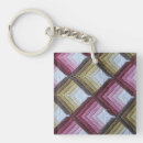Search for fabric key rings Tartan