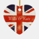 Search for kate United kingdom