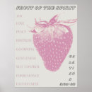 Search for pops art Strawberry