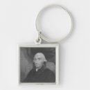 Search for physicist key rings Scientist