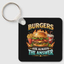 Search for burger key rings Fries