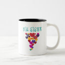 Search for best big sister mugs Sisters