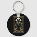 Search for egyptian cat key rings Cats