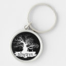 Search for harry potter quotes key rings Deathly hallows