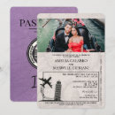 Search for lake como invitations Destination