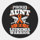 Search for tia stickers Awareness
