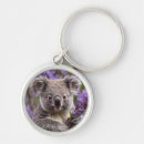 Search for australian koala bear key rings Marsupial