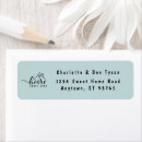 Search for home sweet home return address labels Housewarming