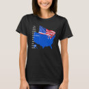 Search for created using clothing Flag
