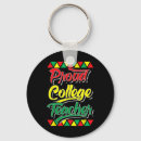 Search for african unity key rings Civil rights