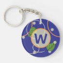 Search for fireflies key rings Lightning bug