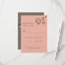 Search for chinese wedding rsvp cards Floral