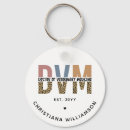 Search for vet round key rings Veterinary medicine