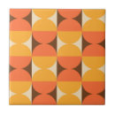 Search for circle tiles Scandinavian
