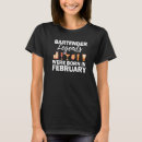 Search for mixologist tshirts Bartender