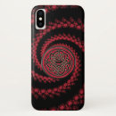 Search for occult symbols electronics Celtic