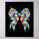 Search for coquette posters Minimal