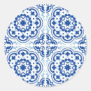 Search for ceramic tile stickers Pattern