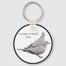Search for collars key rings Nature