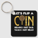 Search for coin key rings Head