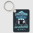 Search for angry cat key rings Funny