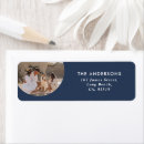 Search for circles return address labels Modern