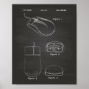 Search for patent posters Wall