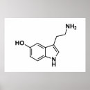 Search for medicine posters Science