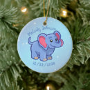 Search for nursery decorating christmas tree decorations Room