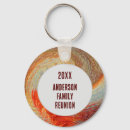 Search for reunions key rings Celebration