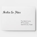 Search for gothic envelopes Modern