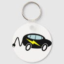 Search for plug key rings Electric