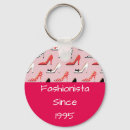 Search for pink high heel key rings Fashionista