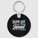 Search for borderline rounded key rings 988
