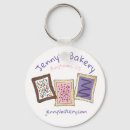 Search for pi key rings Dessert