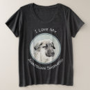 Search for anatolian shepherd Kangal