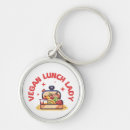 Search for broccoli vegetable key rings Vegan