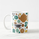 Search for kettle mugs Pot